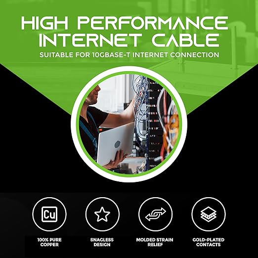 GearIT 24-Pack, Cat5e Ethernet Patch Cable 6 Feet