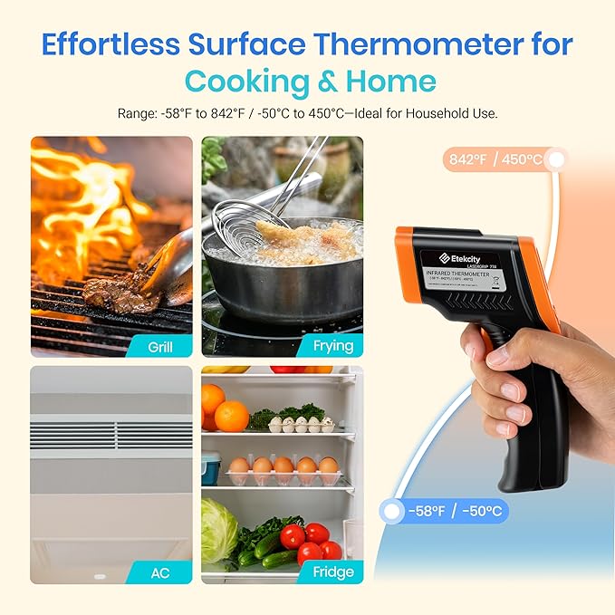 Etekcity Infrared Temperature Thermometer Gun, Laser Food Temp Gun