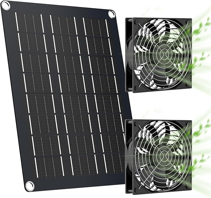 MARBERO 4.7 Inch Solar Powered Fan Kit, 15W Solar Panel
