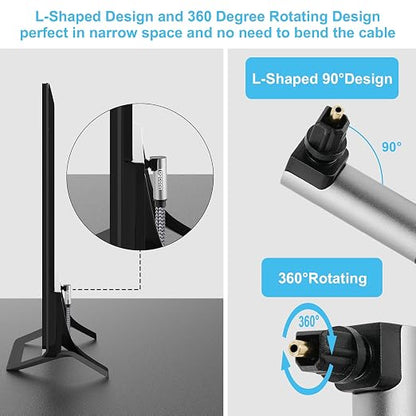 Optical Extension Fiber Digital Cable Adapter 4 Feet（2 Pack）, 90 Degree Right