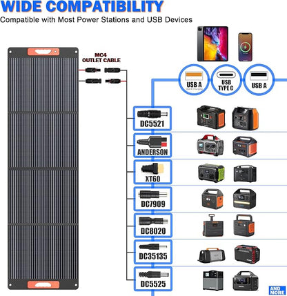 240W Portable Solar Panels for Power Station, Solar Angle Guide,