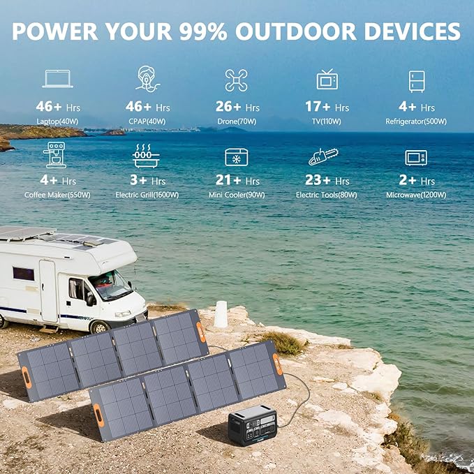 ALLWEI LiFePO4 Solar Generator 2400W