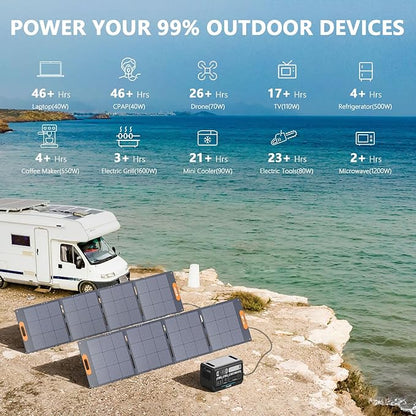 ALLWEI LiFePO4 Solar Generator 2400W