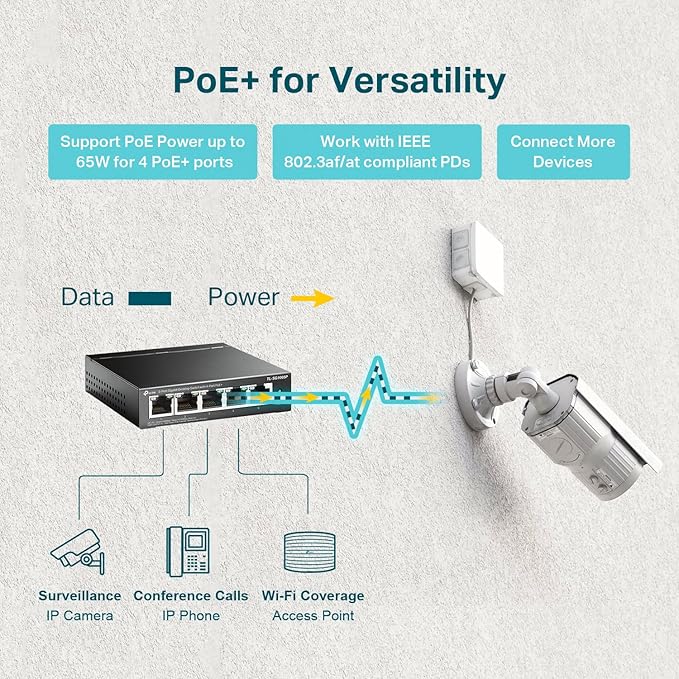 TP-Link TL-SG1005P, 5 Port Gigabit PoE Switch, 4 PoE+ Ports @65W, Plug & Play