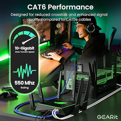 GEARit Cat 6 Ethernet Cable Cat6 Network Patch, Snagless Cord, Internet