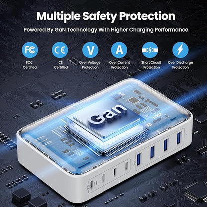 USB C Charger 200W USB C Charger Block, Upgraded GaN III 8-Port Fast Charging