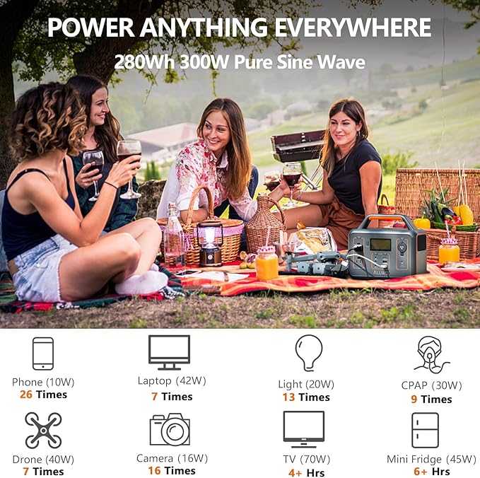 ALLWEI Portable Power Station 300W, 280Wh Solar Generator