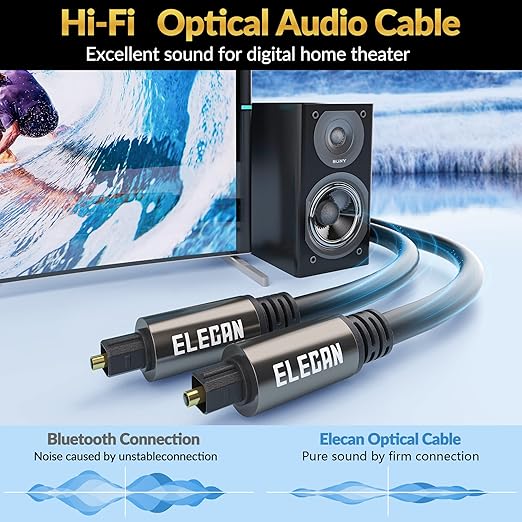 Elecan Optical Audio Cable 6 Ft/2 Pack Digital Audio Toslink Cable Cord-Fiber