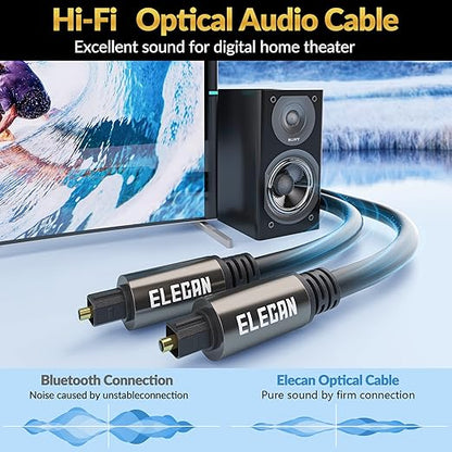 Elecan Optical Audio Cable 6 Ft/2 Pack Digital Audio Toslink Cable Cord-Fiber