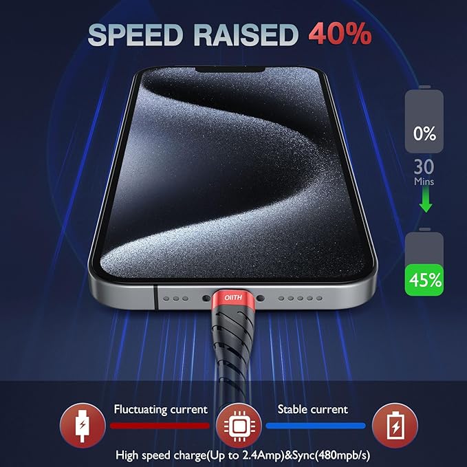 OIITH USB C Cable, USB A to USB C 3A Fast Charging Phone USB Type-C Charge