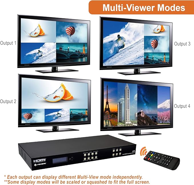 J-Tech Digital 4k 2x2 4K60Hz HDMI Video Wall Controller Multiviewer Seamless
