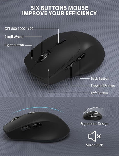Wireless Keyboard and Mouse Combo