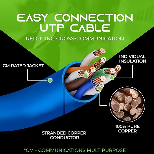 GearIT 24-Pack, Cat5e Ethernet Patch Cable 3 Feet