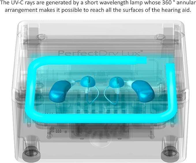 PerfectDry LUX | World's Fastest Hearing Aid Dryer, Dehumidifier Accessory |