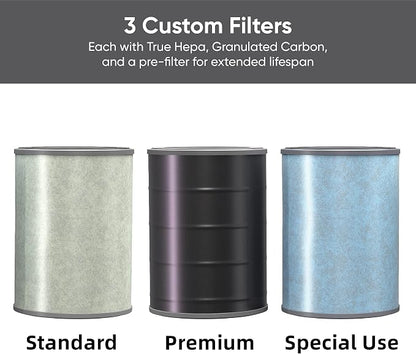 Wyze Air Purifier with Wildfire Filter,