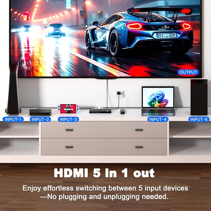 4K HDMI Switch 5x1 with Remote