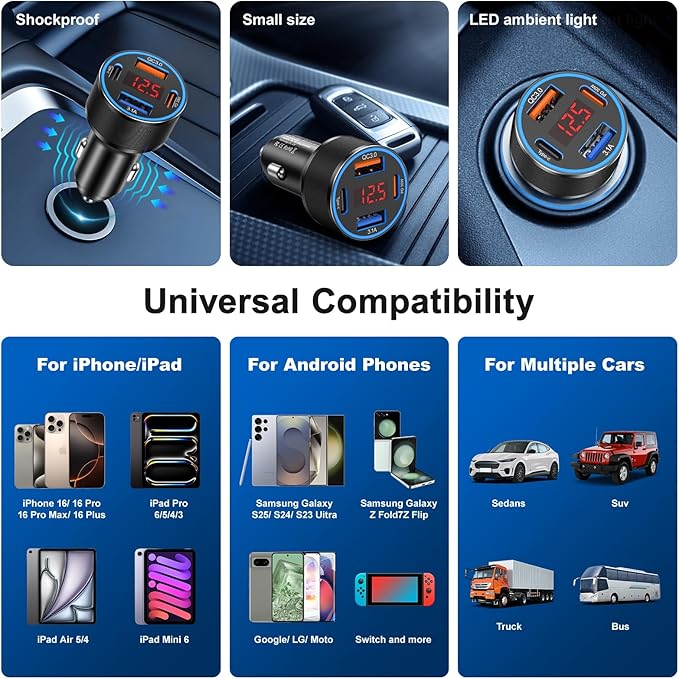 USB C Car Charger, Galaxy S25