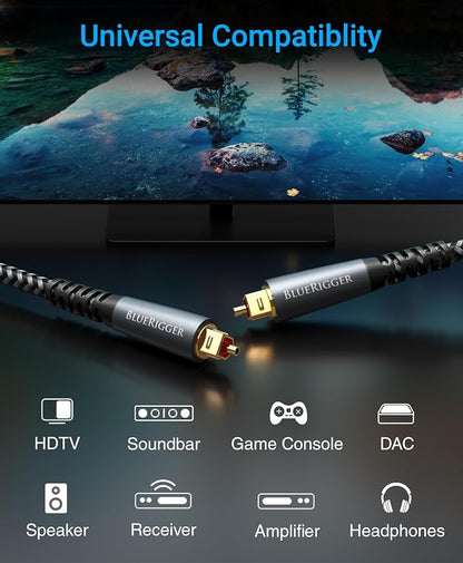BlueRigger Digital Optical Audio Cable