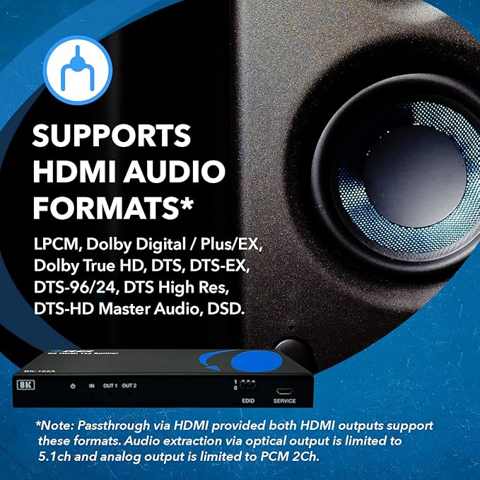 OREI 8K HDMI Splitter 1 X 2, Duplicate