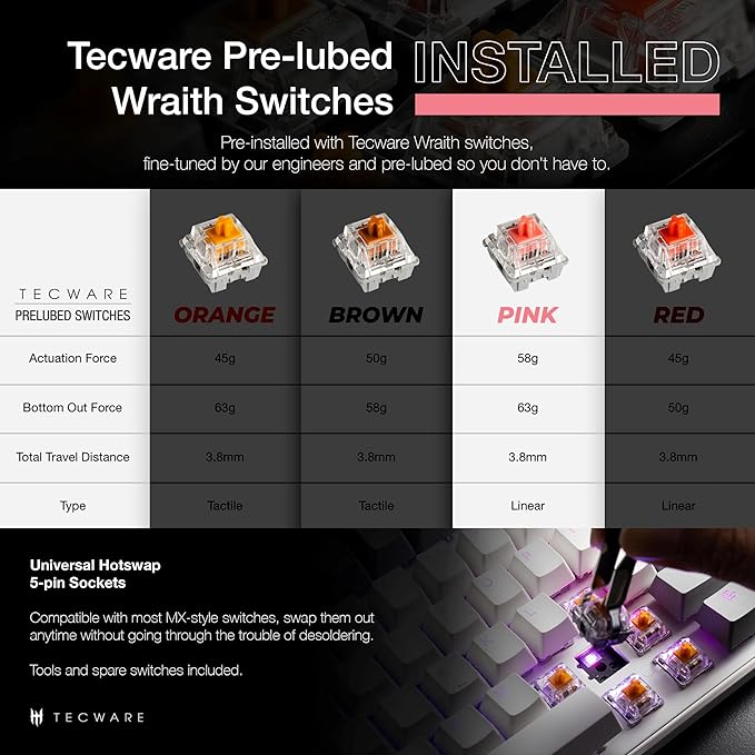 TECWARE Phantom+ Elite 87 Key RGB Mechanical Gaming Keyboard, LED Backlit