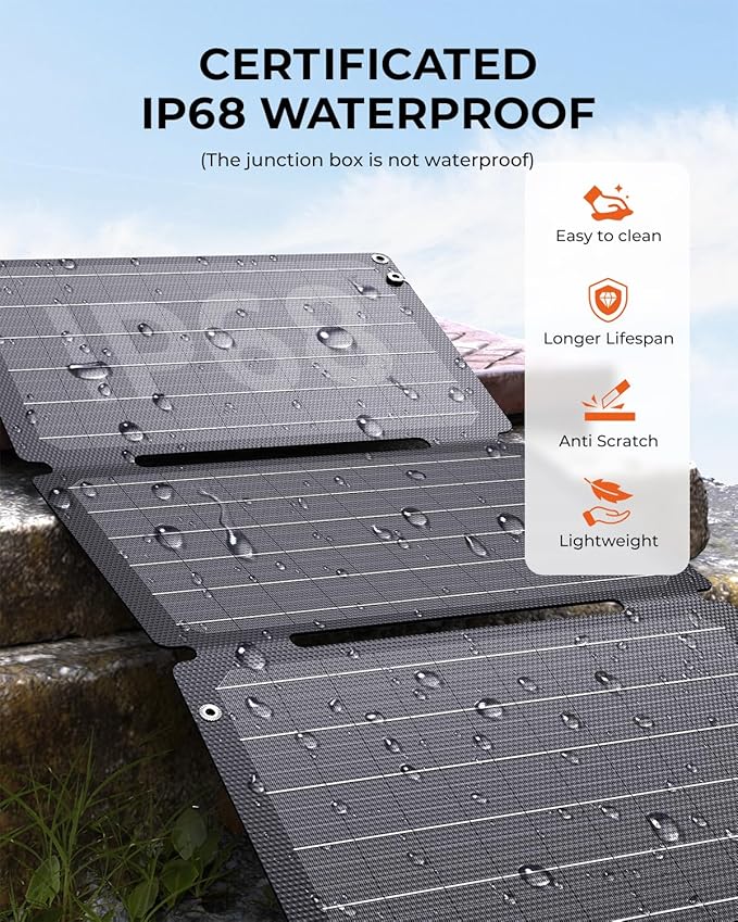 BigBlue 30W Solar Panel Charger