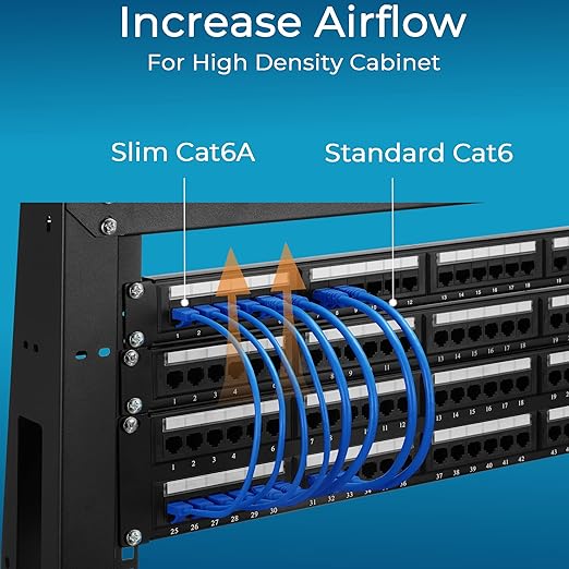 Rapink Patch Cables Cat6a 3ft Slim, Cat6a Ethernet Patch Cable 10G Support