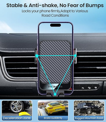 Wireless Car Charger, MOKPR 15W Fast Charging Auto-Clamping Car Mount