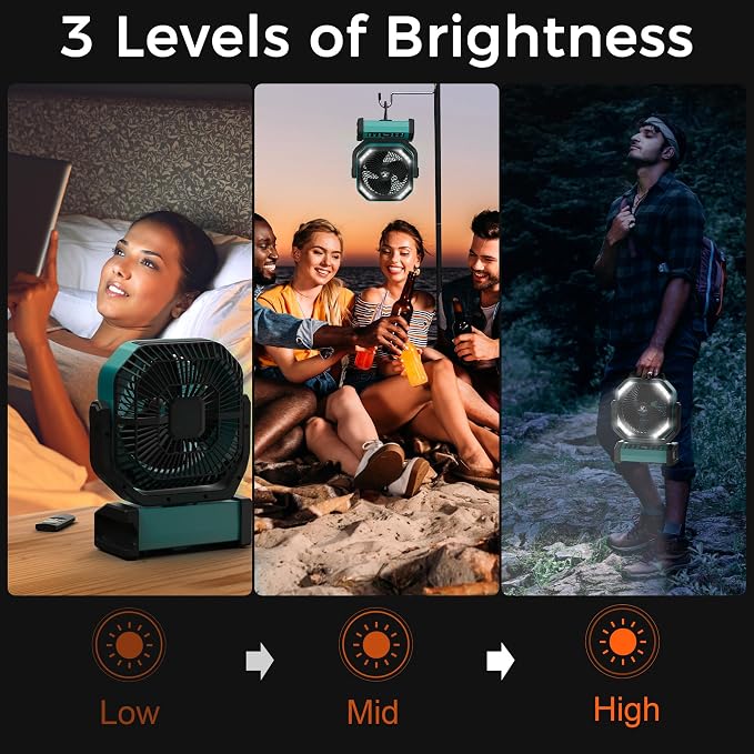 Camping Fan with Light - 20000mAh Rechargeable Battery Fan