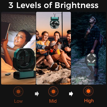 Camping Fan with Light - 20000mAh Rechargeable Battery Fan