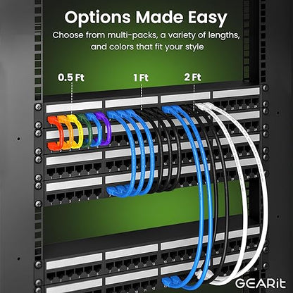 GEARit Cat 6 Ethernet Cable Cat6 Network Patch, Snagless Cord, Internet