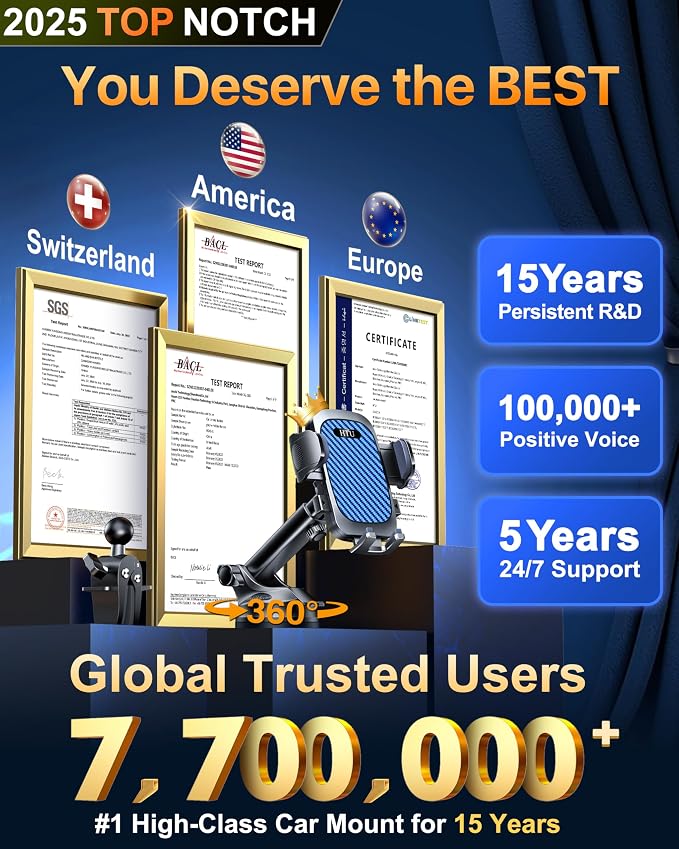 HTU 2025 Best Car Phone Holder 【Ultimate 5-in-1 & Upgraded 100+LBS Strongest