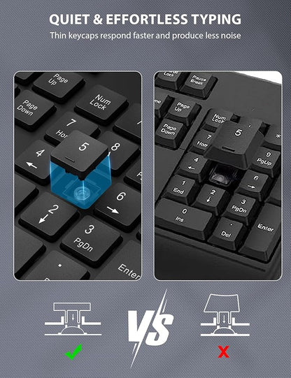 Wireless Keyboard and Mouse Combo