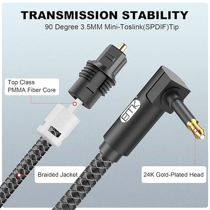 EMK Premium 90° Right-Angle Mini Toslink Cable