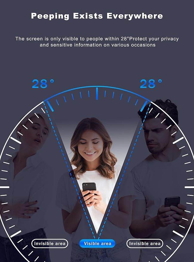 Compatible for iPhone 15 Pro Privacy Screen Protector 6.1 inch, Anti Spy Anti