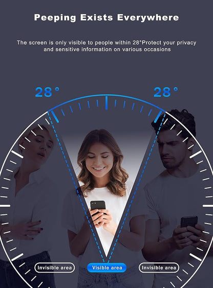 Compatible for iPhone 15 Pro Privacy Screen Protector 6.1 inch, Anti Spy Anti