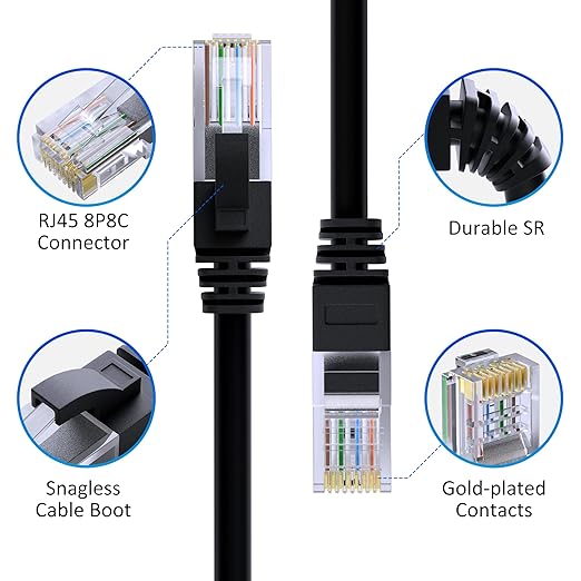 Cat5e Ethernet Cable 125 FT, Long Cat 5e Internet Cable, Standard RJ45 Connector