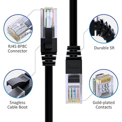 Cat5e Ethernet Cable 125 FT, Long Cat 5e Internet Cable, Standard RJ45 Connector