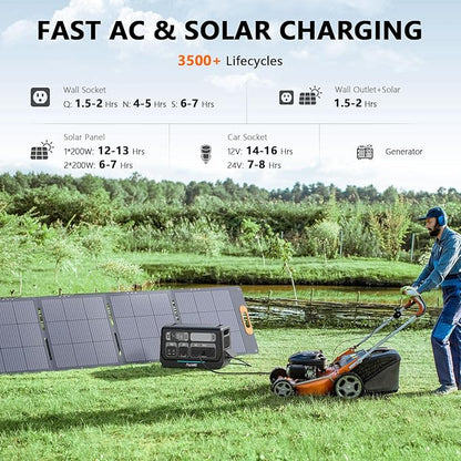 ALLWEI LiFePO4 Solar Generator 2400W