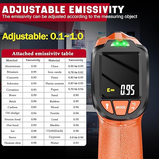 Infrared Thermometer Gun, Non-Contact Digital Laser Temperature Gun, -58°F to