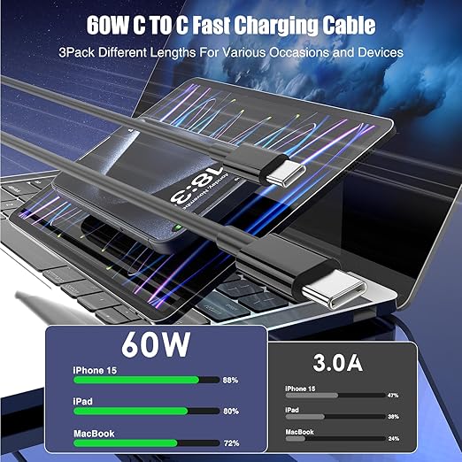 3-Pack Black 60W USB C to USB C Cable, Type C Fast Charging Cable