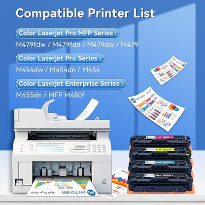 414A Toner Cartridges 4 Pack MFP M479fdw