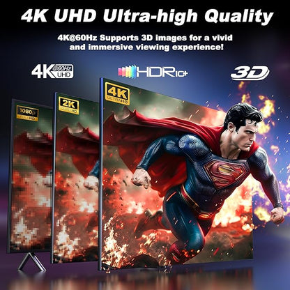 HDMI Switch 3 in 1 Out, 4K@60Hz Switcher, Auto-Switching HDMI 2.0 Switcher