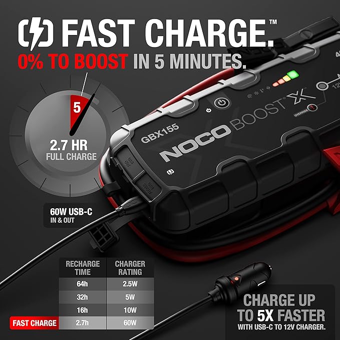 NOCO Boost X GBX155: 4250A UltraSafe Jump Starter – 12V Lithium Battery Booster