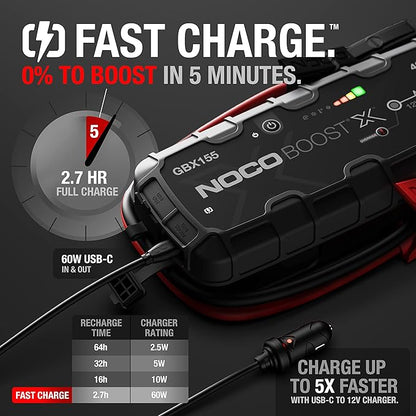 NOCO Boost X GBX155: 4250A UltraSafe Jump Starter – 12V Lithium Battery Booster
