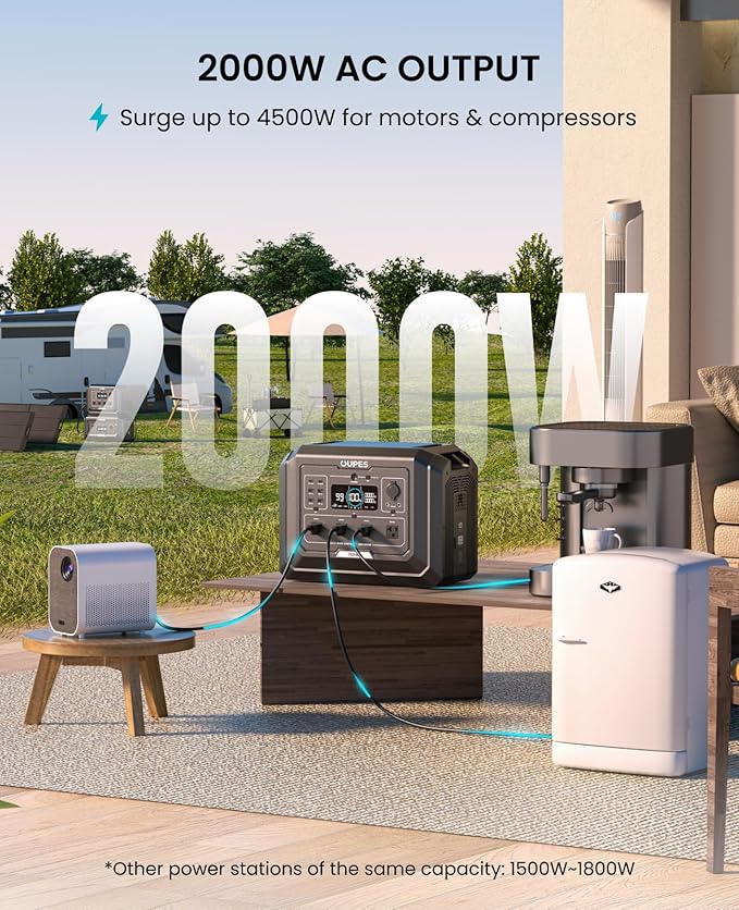 OUPES Mega 1 Portable Power Station, 1024Wh LiFePO4 Battery w/ 4 2000W AC