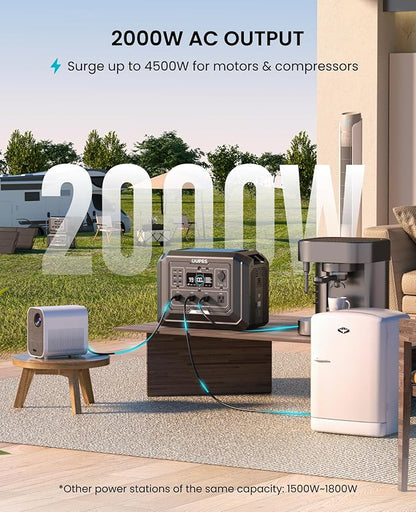 OUPES Mega 1 Portable Power Station, 1024Wh LiFePO4 Battery w/ 4 2000W AC