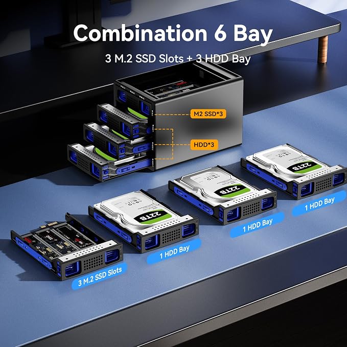 Hybrid 3*2.5/3.5" SATA HDD/SSD+3* M / B+M Key M.2 NVMe Enclosure