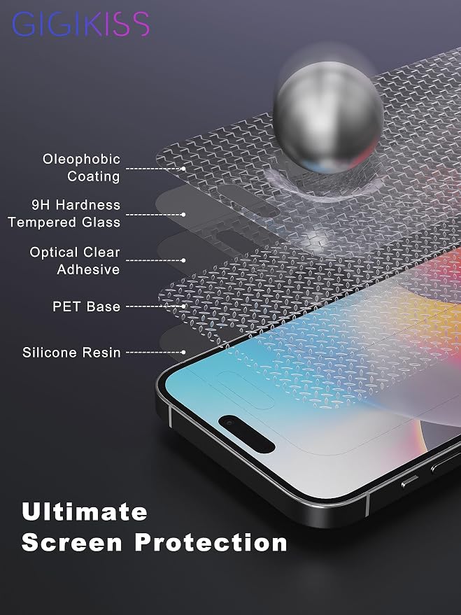 Compatible for iPhone 15 Pro Privacy Screen Protector 6.1 inch, Anti Spy Anti