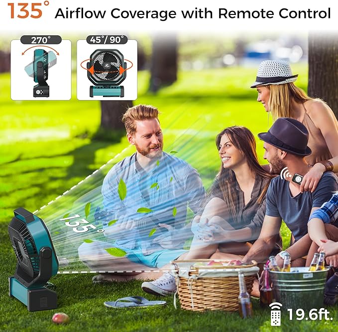 Camping Fan with Light - 20000mAh Rechargeable Battery Fan
