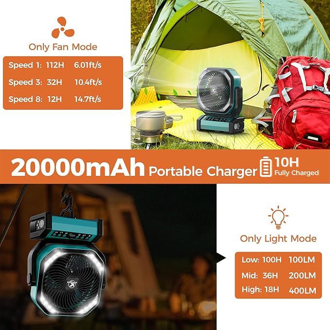 Camping Fan with Light - 20000mAh Rechargeable Battery Fan